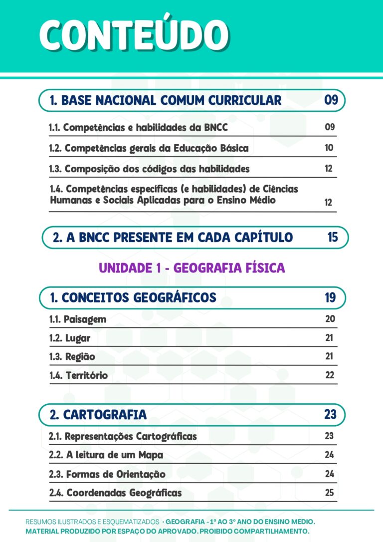 AMOSTRAS APOSTILA GEOGRAFIA_page-0002