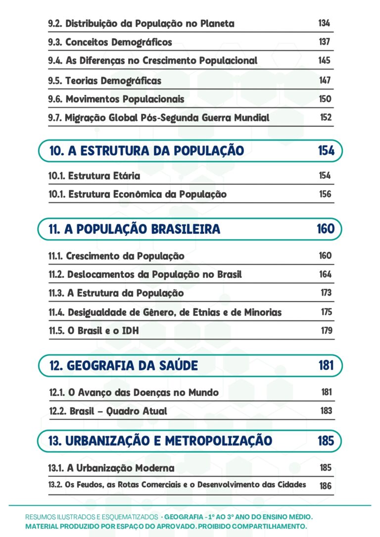 AMOSTRAS APOSTILA GEOGRAFIA_page-0005