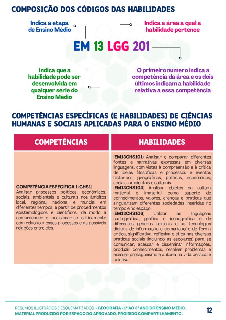 AMOSTRAS APOSTILA GEOGRAFIA_page-0011