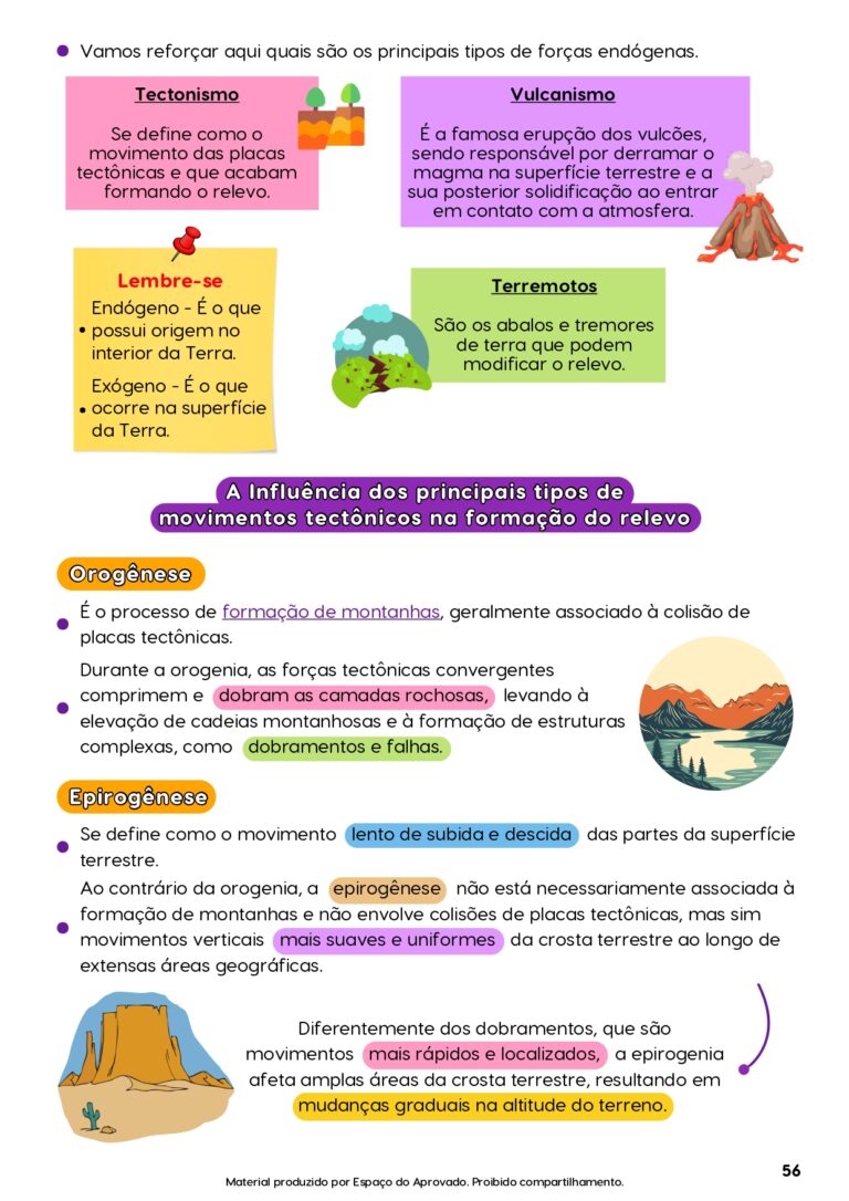 AMOSTRAS APOSTILA GEOGRAFIA_page-0022