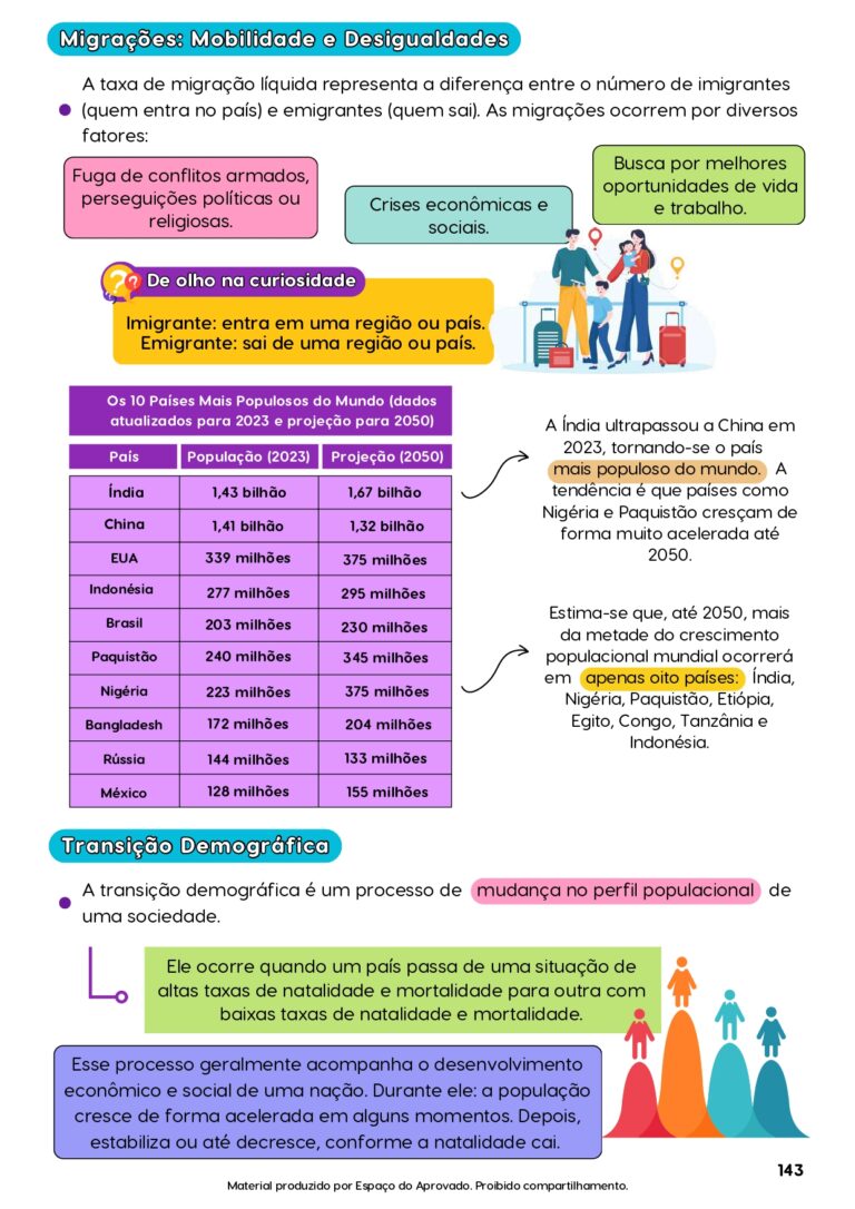 AMOSTRAS APOSTILA GEOGRAFIA_page-0030