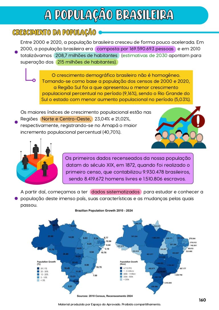 AMOSTRAS APOSTILA GEOGRAFIA_page-0032