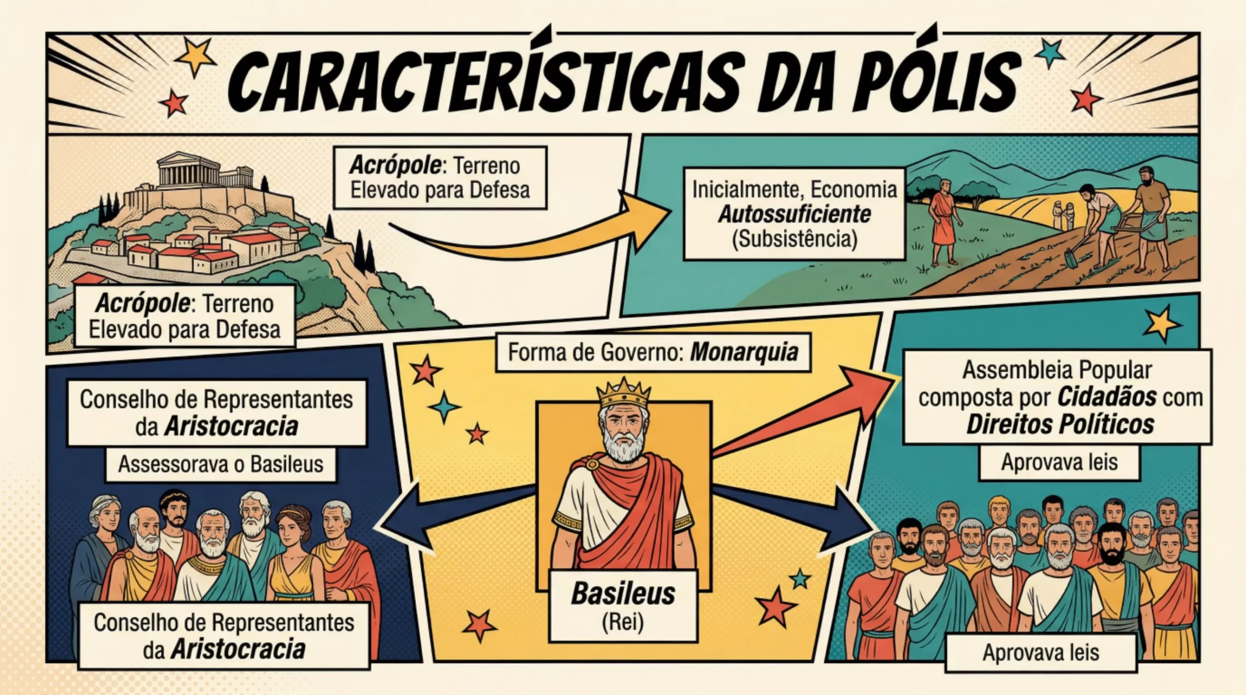 AMOSTRAS AULAS 6 ANO (14)